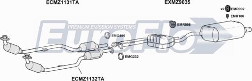 EuroFlo MZSLK332 5004 - Система випуску ОГ autocars.com.ua