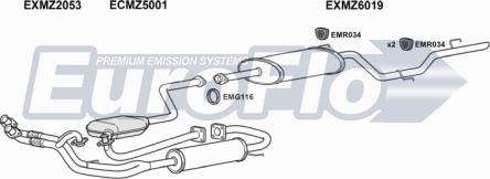 EuroFlo MZVIT20 6001A - Система випуску ОГ autocars.com.ua