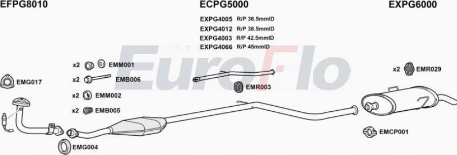 EuroFlo PG10611 1008A00 - Система випуску ОГ autocars.com.ua