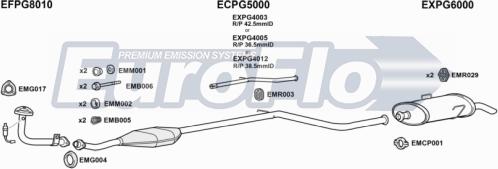 EuroFlo PG10611 1008A - Система випуску ОГ autocars.com.ua