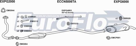 EuroFlo PG10615D 1008C - Система випуску ОГ autocars.com.ua