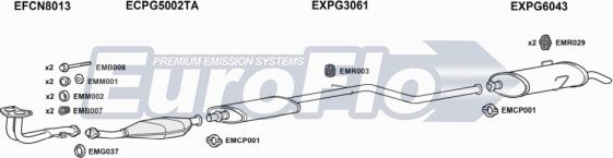 EuroFlo PG10616 1011C - Система випуску ОГ autocars.com.ua