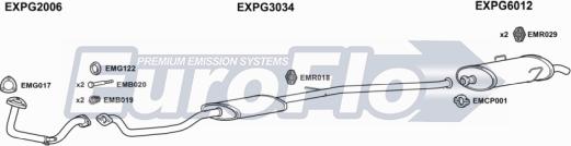 EuroFlo PG20514 1008C - Система випуску ОГ autocars.com.ua
