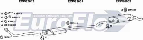 EuroFlo PG20519 1001A - Система випуску ОГ autocars.com.ua