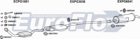 EuroFlo PG20519 1008 - Система випуску ОГ autocars.com.ua