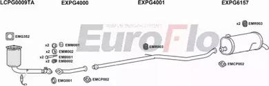 EuroFlo PG206+11 0100LHD - Система випуску ОГ autocars.com.ua