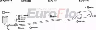 EuroFlo PG206+11 0102LHD - Система випуску ОГ autocars.com.ua