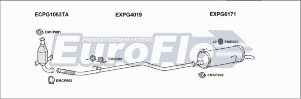 EuroFlo PG20614D 7001 - Система випуску ОГ autocars.com.ua