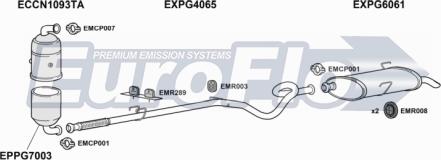 EuroFlo PG20616D 3001B - Система випуску ОГ autocars.com.ua