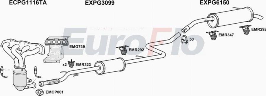 EuroFlo PG20716 1004A00 - Система випуску ОГ autocars.com.ua