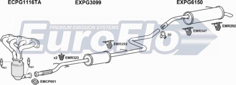 EuroFlo PG20716 1004A - Система випуску ОГ autocars.com.ua