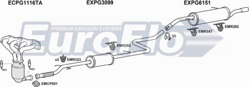 EuroFlo PG20716 1004C - Система випуску ОГ autocars.com.ua