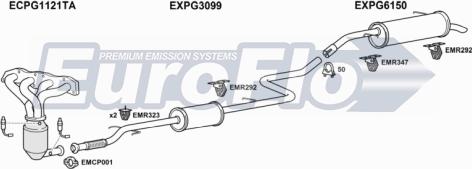 EuroFlo PG20716 1004E - Система випуску ОГ autocars.com.ua