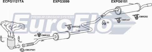 EuroFlo PG20716 1004G - Система випуску ОГ autocars.com.ua