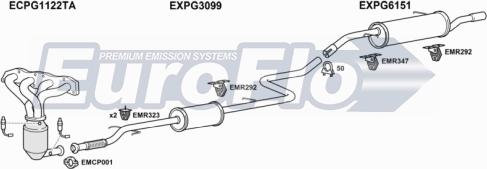 EuroFlo PG20716 1004L - Система випуску ОГ autocars.com.ua