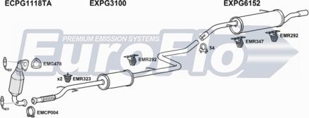 EuroFlo PG20716 5004A - Система випуску ОГ autocars.com.ua