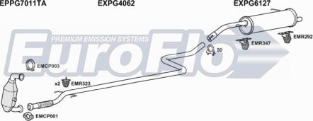 EuroFlo PG20716D 1001E - Система випуску ОГ autocars.com.ua