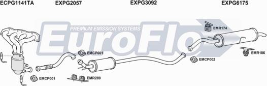 EuroFlo PG300816 1001A - Система випуску ОГ autocars.com.ua