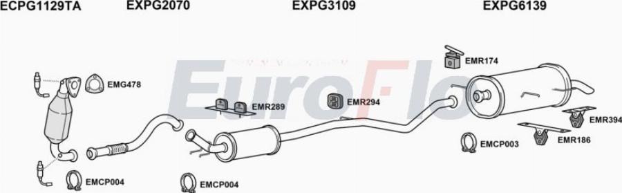 EuroFlo PG300816 1004A00 - Система випуску ОГ autocars.com.ua