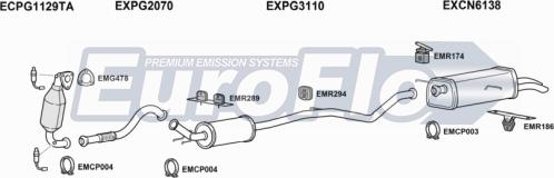 EuroFlo PG300816 1004C - Система випуску ОГ autocars.com.ua