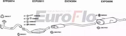 EuroFlo PG30616 0502LHD - Система випуску ОГ autocars.com.ua