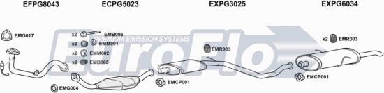 EuroFlo PG30616 3001B - Система випуску ОГ autocars.com.ua