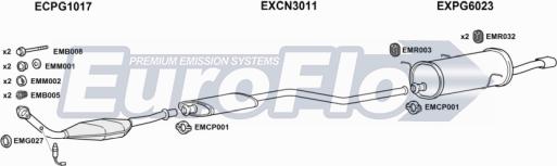 EuroFlo PG30620 5001 - Система випуску ОГ autocars.com.ua