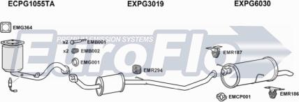 EuroFlo PG30716 3004N - Система випуску ОГ autocars.com.ua