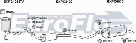 EuroFlo PG30716 3004P - Система випуску ОГ autocars.com.ua