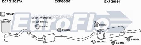 EuroFlo PG30716 5001E - Система випуску ОГ autocars.com.ua