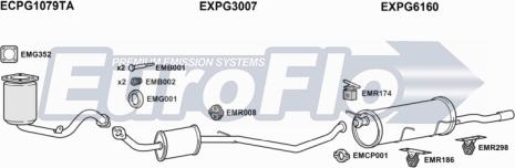 EuroFlo PG30716 5001G - Система випуску ОГ autocars.com.ua