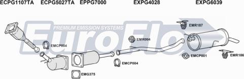 EuroFlo PG30720D 3008B - Система випуску ОГ autocars.com.ua