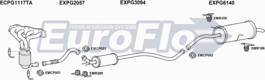 EuroFlo PG30816 3001A - Система випуску ОГ autocars.com.ua