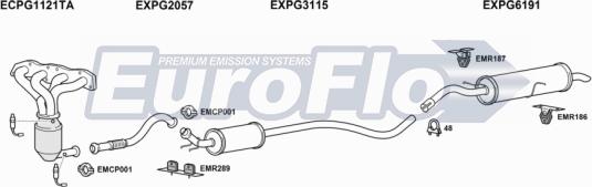 EuroFlo PG30816 3001H - Система випуску ОГ autocars.com.ua