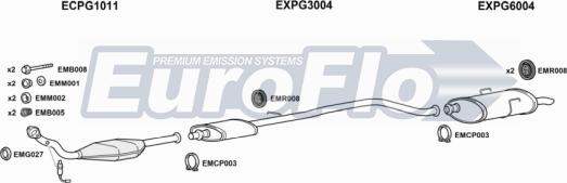 EuroFlo PG40618 2001 - Система випуску ОГ autocars.com.ua