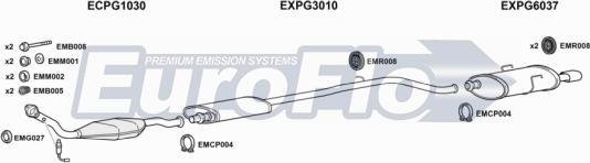 EuroFlo PG40620 2004 - Система випуску ОГ autocars.com.ua