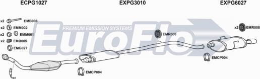 EuroFlo PG40630 2001 - Система випуску ОГ autocars.com.ua