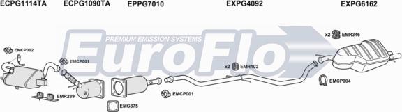 EuroFlo PG40720D 4001 - Система випуску ОГ autocars.com.ua