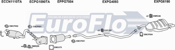 EuroFlo PG40720D 4004 - Система випуску ОГ autocars.com.ua