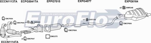 EuroFlo PG40727D 2001A - Система випуску ОГ autocars.com.ua