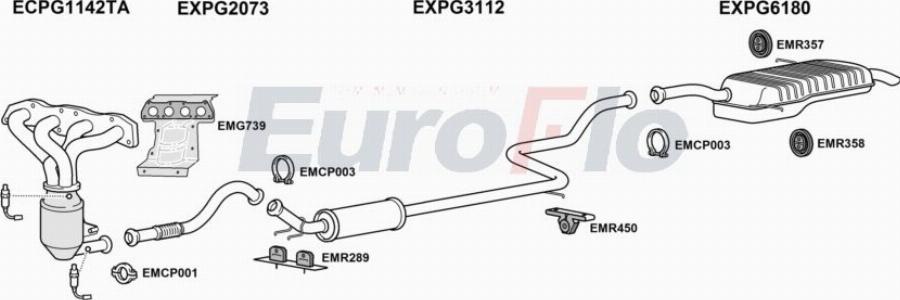 EuroFlo PG500816 6001A00 - Система випуску ОГ autocars.com.ua