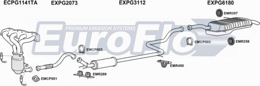 EuroFlo PG500816 6001A - Система випуску ОГ autocars.com.ua