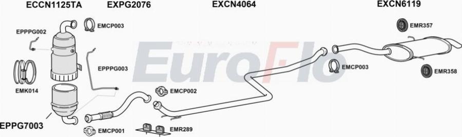 EuroFlo PG500816D 6001A00 - Система випуску ОГ autocars.com.ua