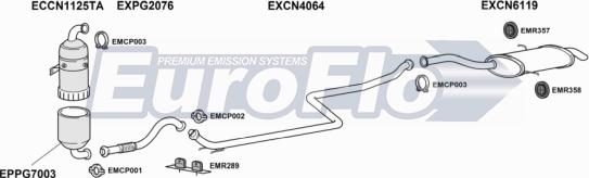 EuroFlo PG500816D 6001A - Система випуску ОГ autocars.com.ua