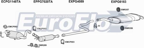 EuroFlo PG500820D 6004A - Система випуску ОГ autocars.com.ua