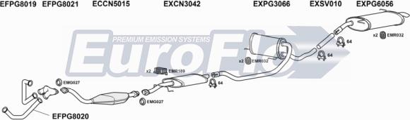 EuroFlo PG60530 2008 - Система випуску ОГ autocars.com.ua