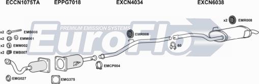 EuroFlo PG80720D 6001G - Система випуску ОГ autocars.com.ua