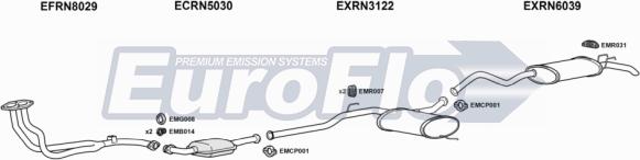 EuroFlo RN2120 1001D - Система випуску ОГ autocars.com.ua