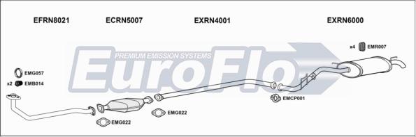 EuroFlo RNCLI12 1001C - Система випуску ОГ autocars.com.ua