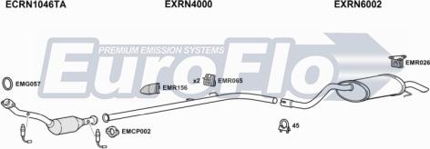 EuroFlo RNCLI12 1018C - Система випуску ОГ autocars.com.ua